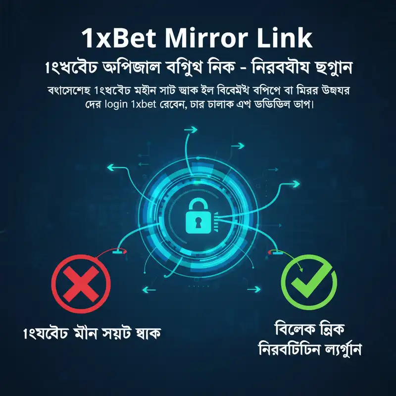 1xBet Mirror Link